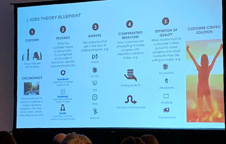 Jobs Throry Blueprint-Digital Summit