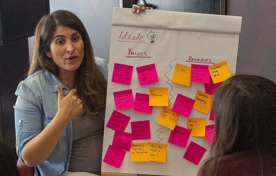 OM-Process Resources Phase