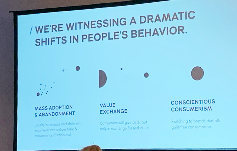 Behaviour Shifts-Digital Summit