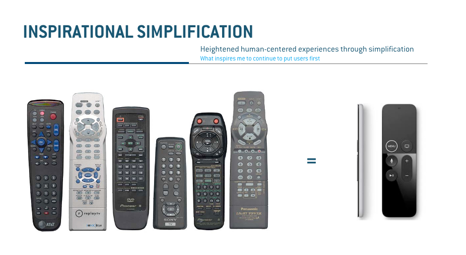 Inspirational Simplification