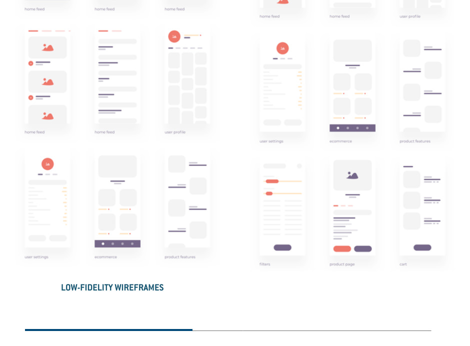 Low Fidelity Wireframes